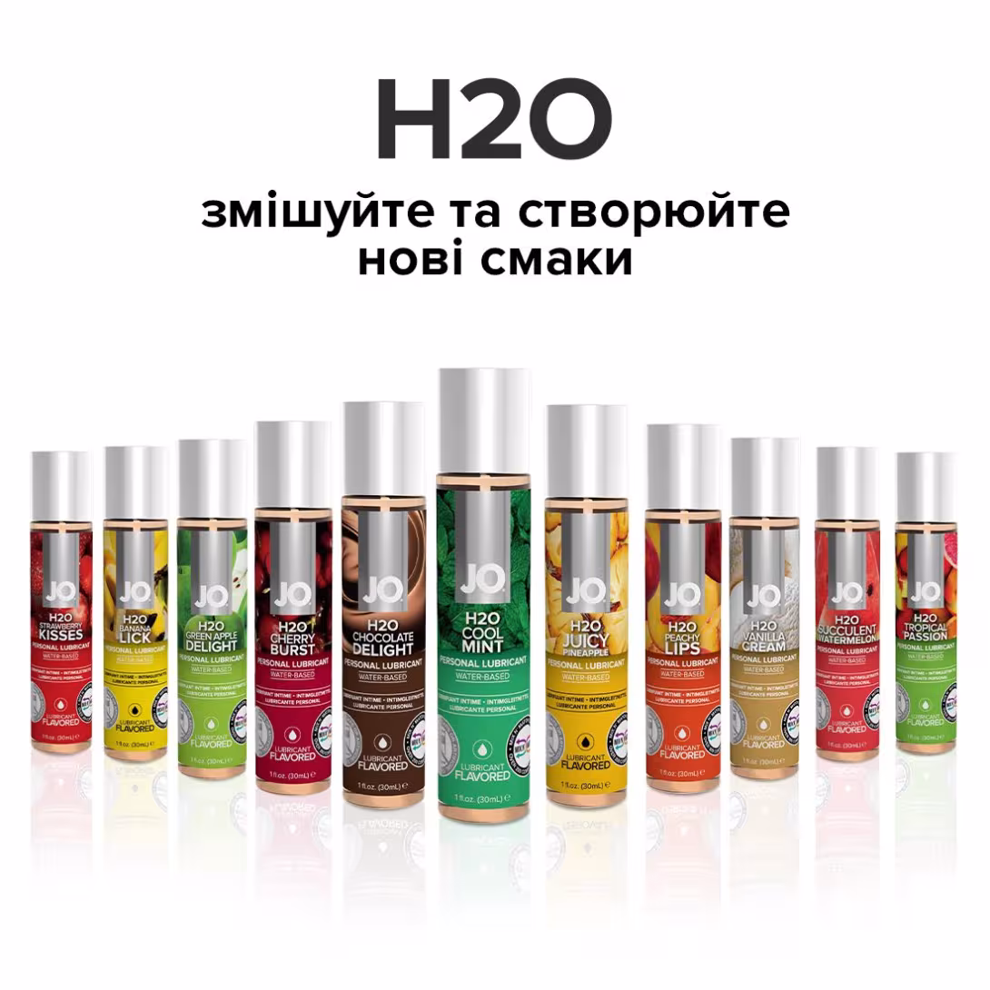 Змазка на водній основі JO H2O — Cool Mint (30 мл) без цукру, рослинний гліцерин — фото 5