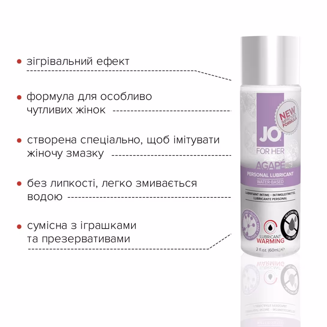 Розігрівальна змазка JO AGAPE — WARMING (60 мл) без гліцерину, гліколю та парабенів — фото 3