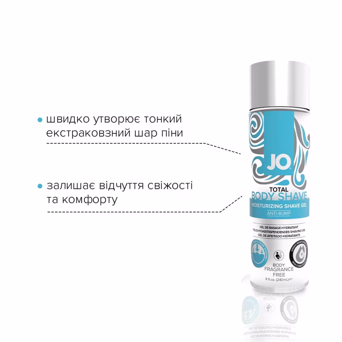 Гель для гоління JO TOTAL BODY — Anti-bump Intimate Shaving Gel (240 мл) зволожувальний — фото 3