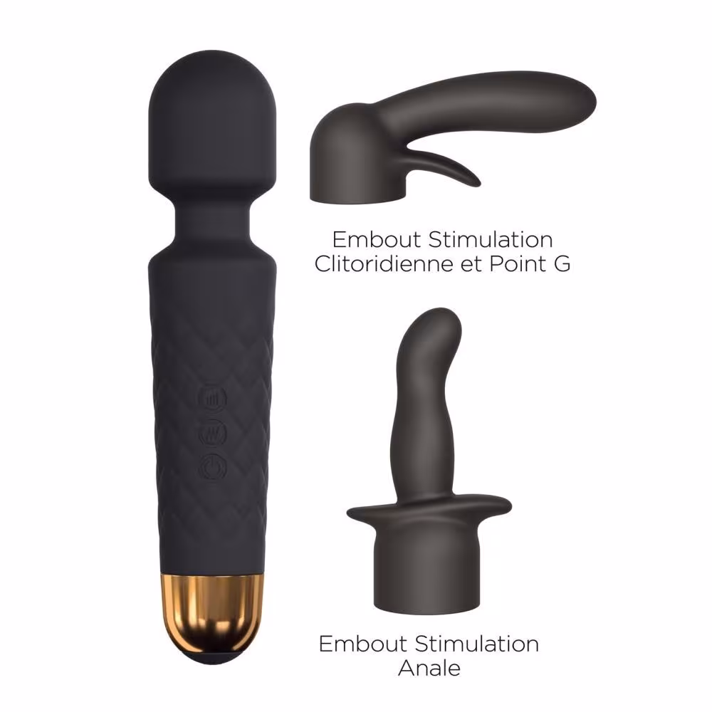 Мінівібромасажер Dorcel Kit Wanderful з насадками (анальна і вагінальна), водонепроникний — фото 8