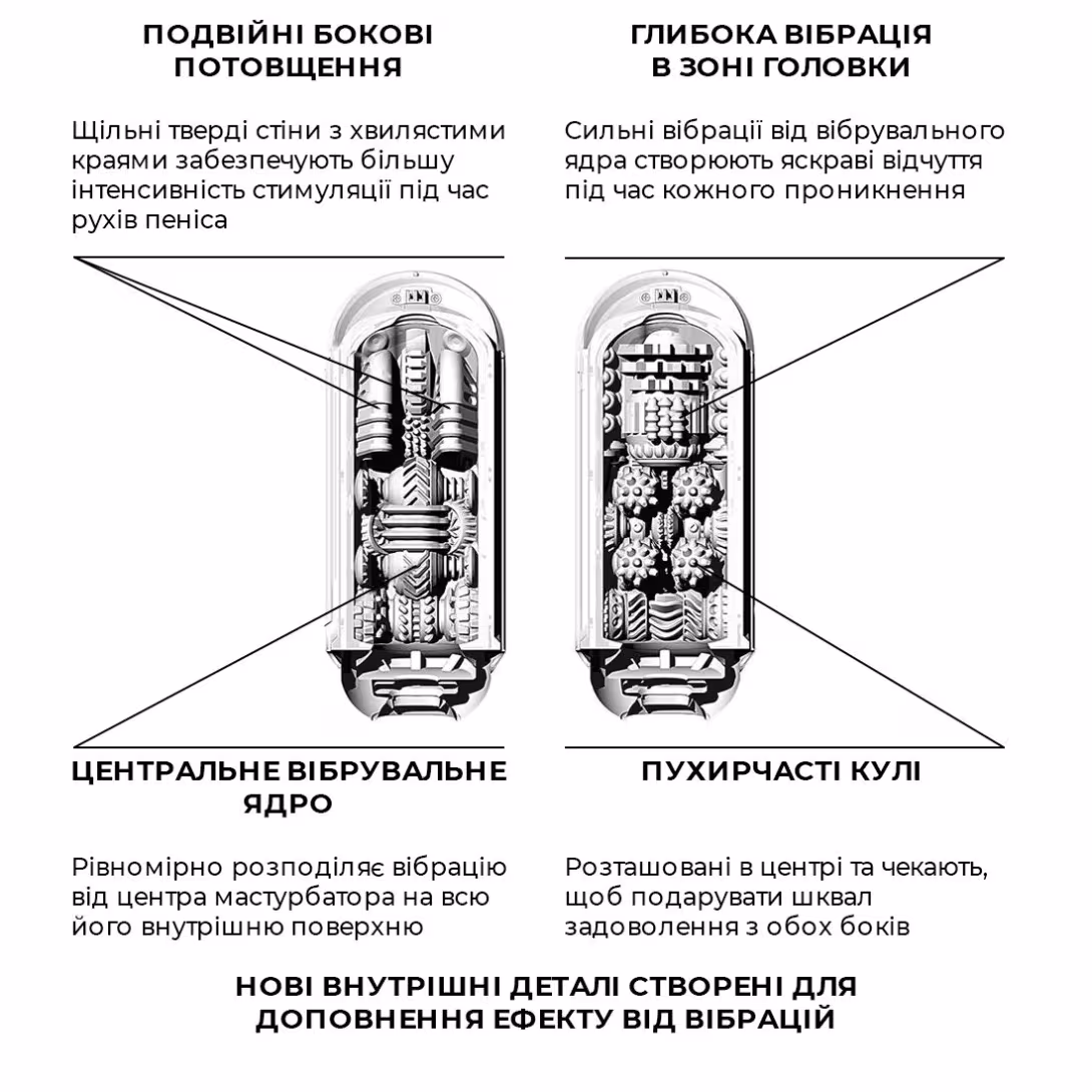Вібромастурбатор Tenga Flip Zero Electronic Vibration Black, змінна інтенсивність, розкладний — фото 5