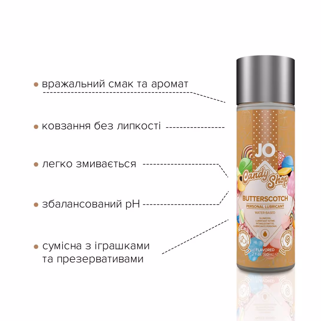 Лубрикант на водній основі JO H2O — Candy Shop — Butterscotch (60 мл) без цукру та парабенів — фото 3