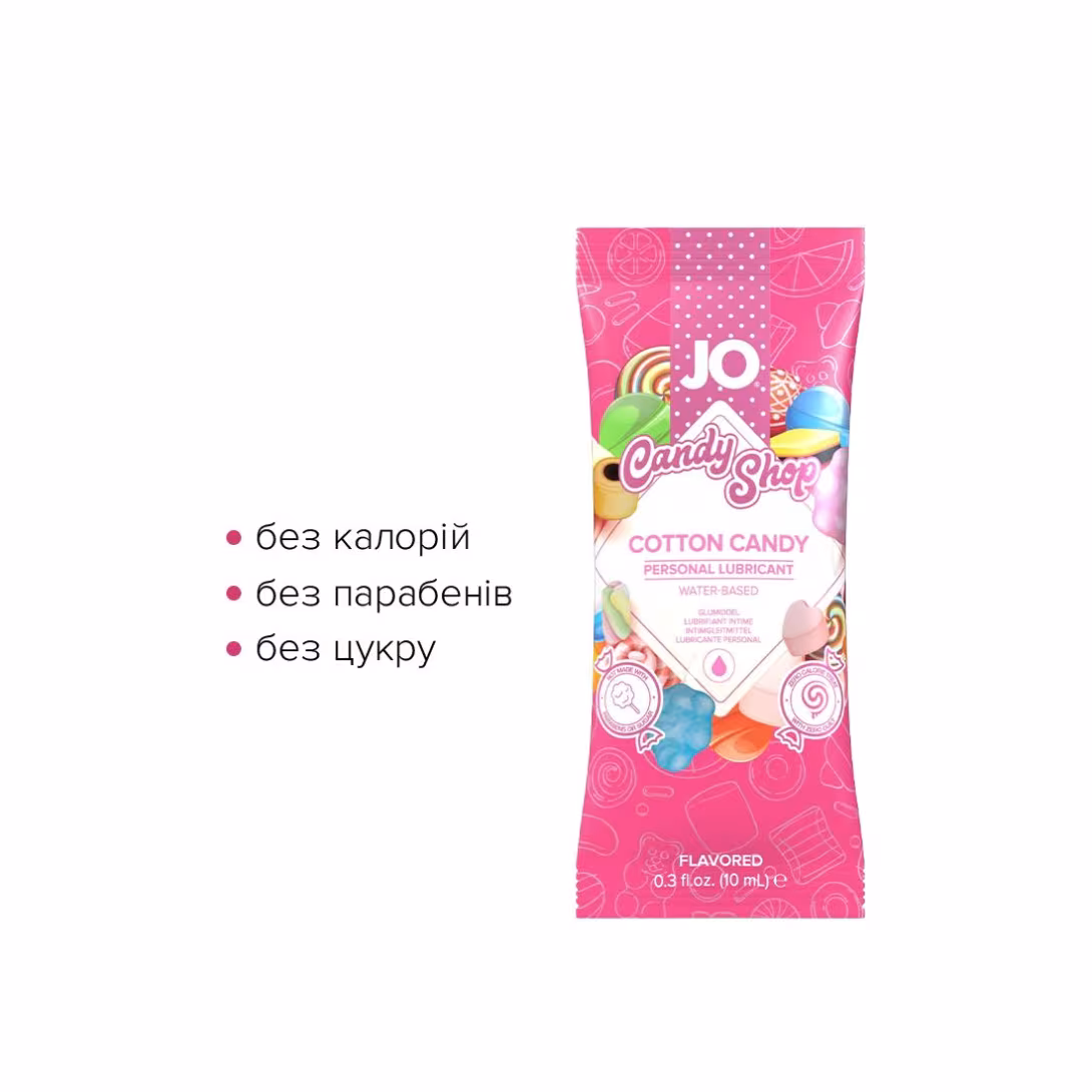 Набір лубрикантів Foil Display Box – JO H2O Lubricant – Cotton Candy – 12 × 10ml — фото 3