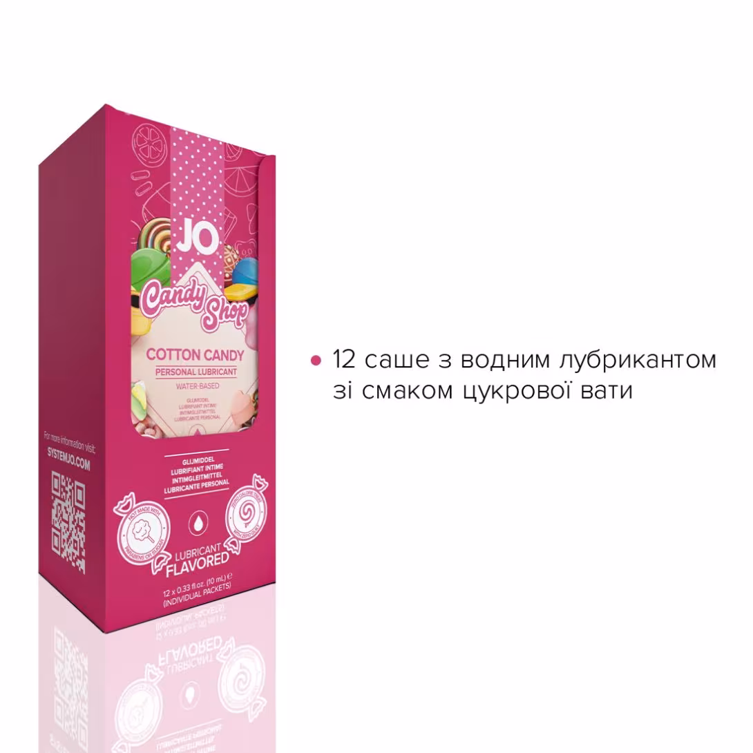Набір лубрикантів Foil Display Box – JO H2O Lubricant – Cotton Candy – 12 × 10ml — фото 2