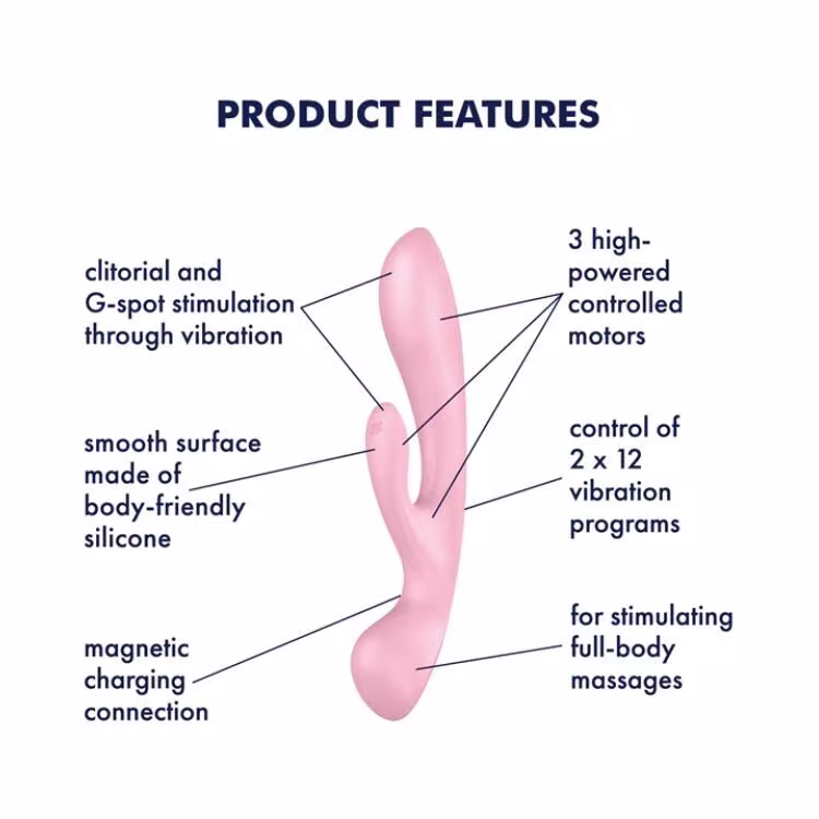 Двосторонній вібратор-кролик Satisfyer Triple Oh Pink (м'яте паковання!!!) — фото 8