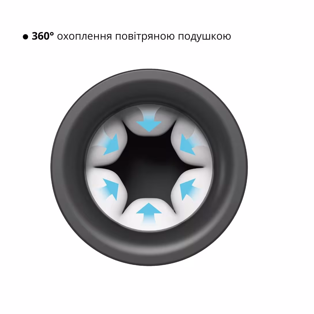 Мастурбатор Otouch INSCUP 3, рух вперед-назад плюс стискання стінок, сенсорне керування — фото 5