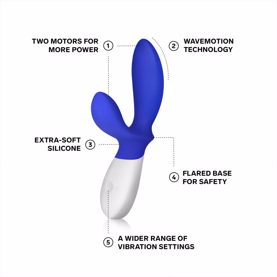 Масажер простати LELO Loki Wave Federal Blue, 2 мотори, манливий рух + стимуляція промежини — фото 3