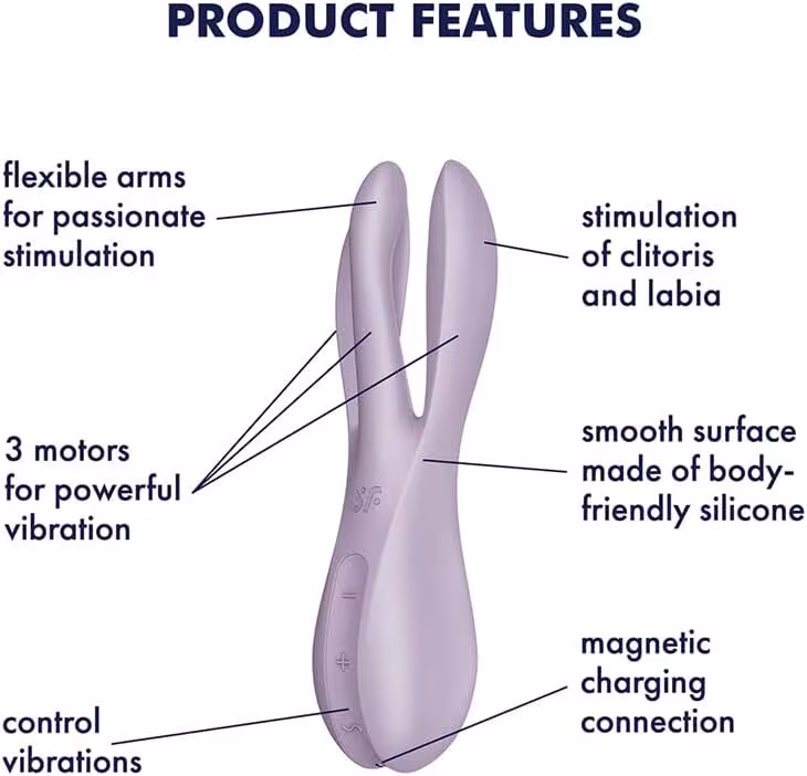 Кліторальний вібратор Satisfyer Threesome 2 Violet, 3 гнучкі пальчики, 3 мотори — фото 6