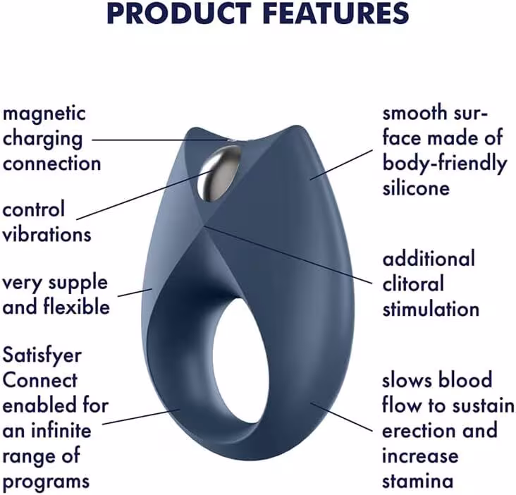 Набір Satisfyer Partner Box 3 (Double Joy, Sexy Secret + Royal One) — фото 6