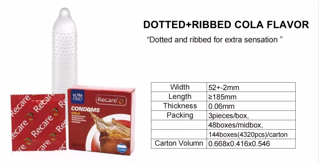 Презервативи Recare Cola Dotted&Ribbed Condoms 3 шт, з пухирцями та ребрами, аромат: Кола — фото 6